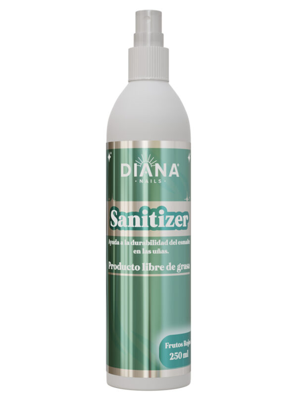 SANITIZER |250ml